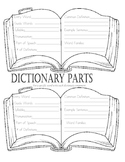 Parts of a Dictionary