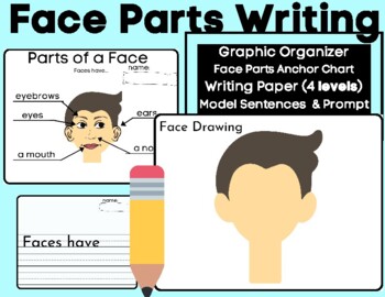 Preview of Parts of a Face Labeling and Informative Writing Have Can Are w/ Anchor Charts