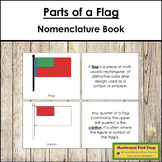 Parts of a Flag Book (red highlights) - Montessori Nomenclature