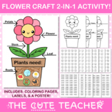 Parts of a Flower Craft - What Plants Need Coloring Activi
