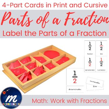 Preview of Parts of a Fraction 4-Part Cards