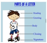 Parts of a Friendly Letter