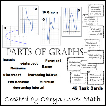 Preview of Parts of a Graph Task Cards Activity~ 10 Graphs ~ 46 cards