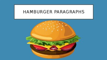 Parts of a Hamburger Paragraph Interactive Slides by Sidney Stafford