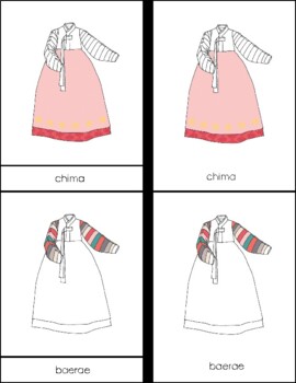 Parts of a Hanbok (Traditional Korean Clothing) Montessori 4 Part Cards