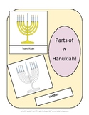 Parts of a Hanukiah Work Montessori Three Parts Cards or bookley