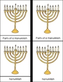 Parts of a Hanukkiah (Menorah) Three Part Montessori Cards