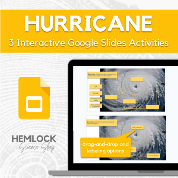 Preview of Parts of a Hurricane - drag-and-drop & labeling activity in Slides