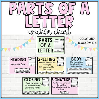 Preview of Parts of a Letter Anchor Chart - Letter Writing