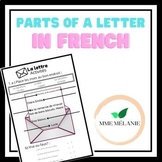 Parts of a Letter: French activities
