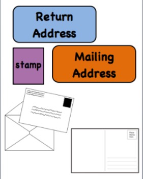 Preview of Parts of a Letter, Postcard, Envelope Vocabulary, Clipart, & Blank Templates