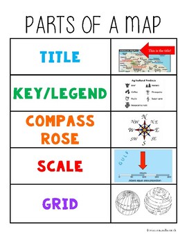 Preview of Parts of a Map Anchor Chart