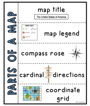 Parts of a Map Foldable and Vocabulary Activity by Mrs Ellementary
