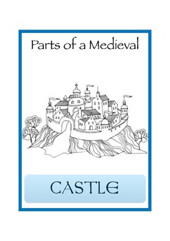 Preview of Parts of a Medieval Castle