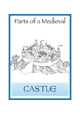 Parts of a Medieval Castle