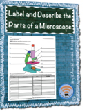 Parts of a Microscope - Label and Describe Worksheet Activity