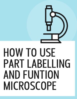 Preview of Parts of a Microscope Labeling , Functions and how to use Worksheet Printable