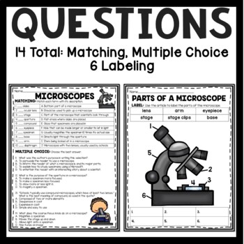 Parts of a Microscope Overview Reading Comprehension and Diagram Worksheet