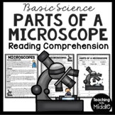 Parts of a Microscope Overview Reading Comprehension and D