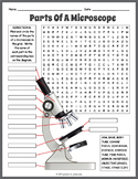 PARTS OF A MICROSCOPE Word Search Puzzle Worksheet Activity