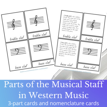 Preview of Parts of a Musical Grand Staff in Western Music 3-Part Nomenclature Cards