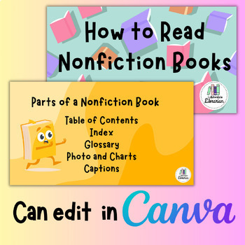 Preview of Parts of a Nonfiction Book - Google Slide Format AND Editable using Canva