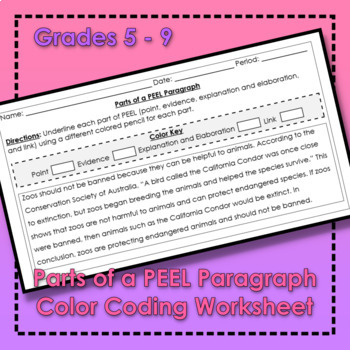 Preview of Parts of a PEEL Paragraph Color Coding Worsheet || ★ Miss Peterson's Padawans ★
