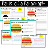 Parts of a Paragraph