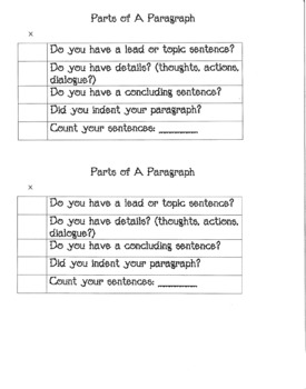 Preview of Parts of a Paragraph Checklist