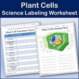 Parts of a Plant Cell Labeling & Functions Science Worksheets