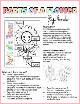 Preview of Parts of a Plant Flip Book | Grade 1 [Differentiated Options Included]