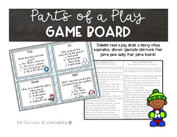 Preview of Parts of a Play Gameboard