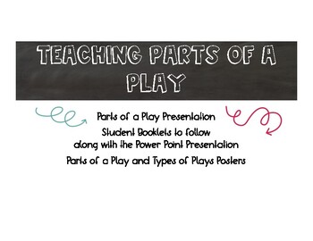 Preview of Parts of a Play Presentation