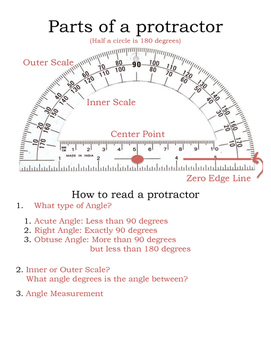 Parts of a Protractor & How to Read a Protractor Notes: FREEBIE | TpT