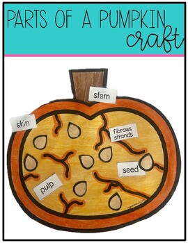 Parts of a Pumpkin Emergent Reader | Posters | Worksheet by kinderandcoffee