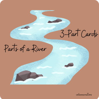 Preview of Parts of a River 3-Part Cards 