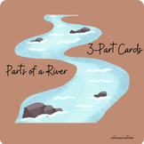 Parts of a River 3-Part Cards 