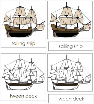 Parts of a Pirate Ship