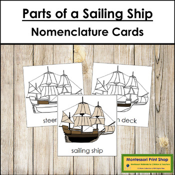 Preview of Parts of a Sailing Ship 3-Part Cards - Montessori Nomenclature