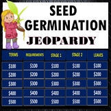 Parts of a Seed Germination Jeopardy PowerPoint Digital game