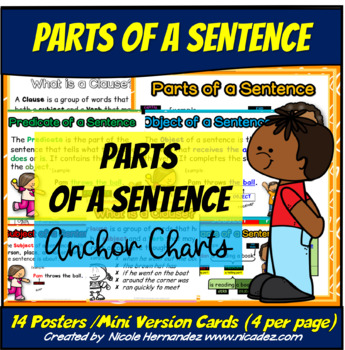 Preview of Parts of a Sentence Anchor Charts / Posters