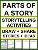 Parts of a Story + Storytelling Activities | Learn to shar