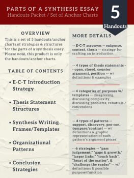 Preview of Parts of a Synthesis Essay Handouts / Anchor Charts