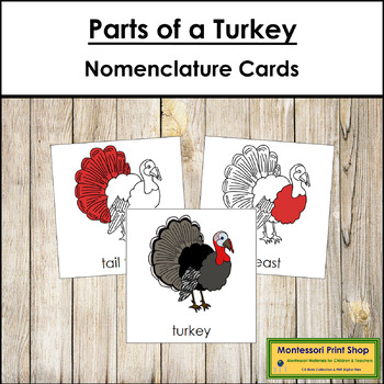 Preview of Parts of a Turkey 3-Part Cards (red highlights) - Montessori Nomenclature