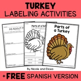 Parts of a Turkey Activities + FREE Spanish