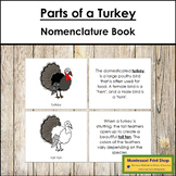 Parts of a Turkey Book - Montessori Nomenclature