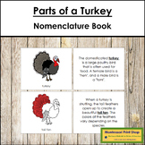 Parts of a Turkey Book (red highlights) - Montessori Nomenclature
