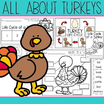 Parts of a Turkey Emergent Reader | Poster | Worksheet by kinderandcoffee