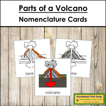 Preview of Parts of a Volcano 3-Part Cards - Montessori Nomenclature