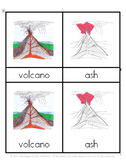 Parts of a Volcano - Montessori 3 Part Cards
